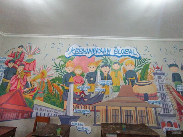 Lukisan Mural Artistik 2